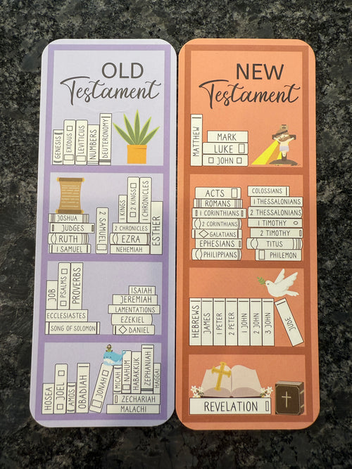 Bible Reading Tracker Bookmark Set – Old & New Testament Scripture Reading Checklist ✨📖